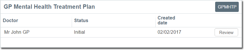 Example initial completed GP Mental Health Treatment Plan