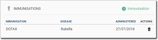 Example Immunisations in the Health Summary