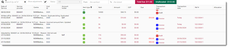 Set- Show adjustment checkbox